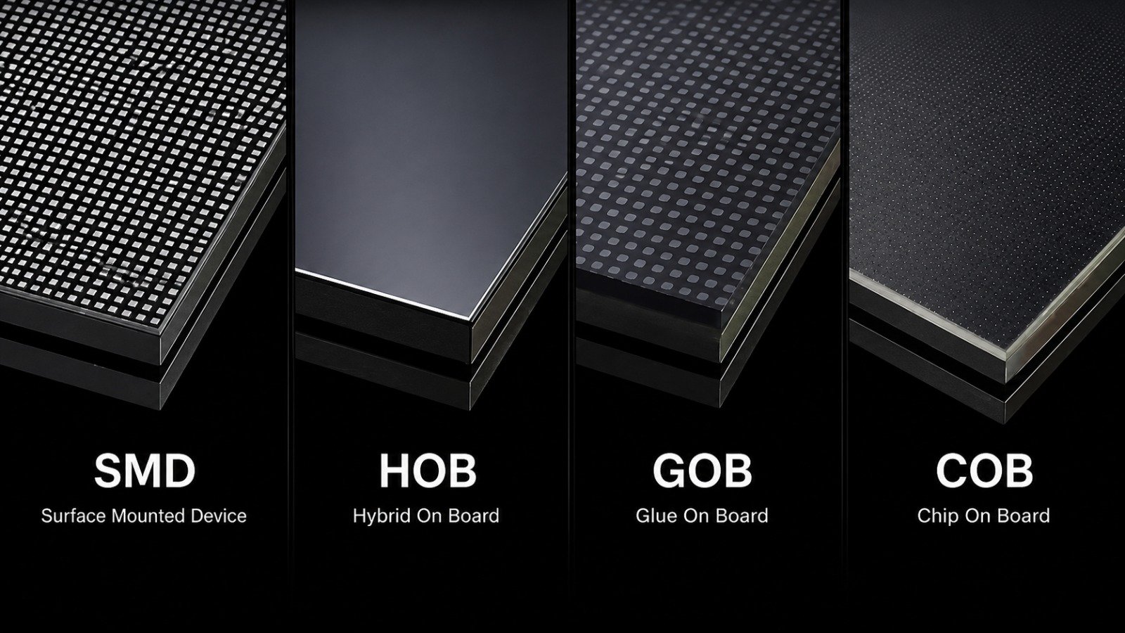 Advanced COB and GOB LED Solutions