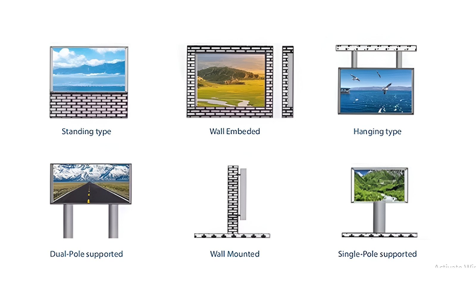 Site Survey & Technical Planning